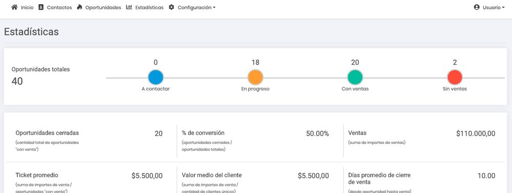 CRM Convertics